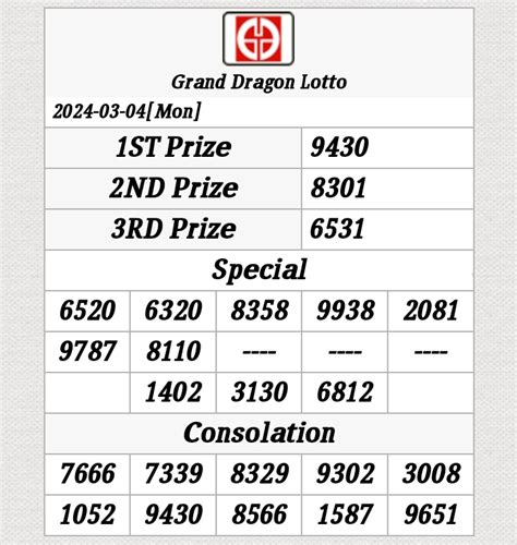 gd lotto|gd lotto result.